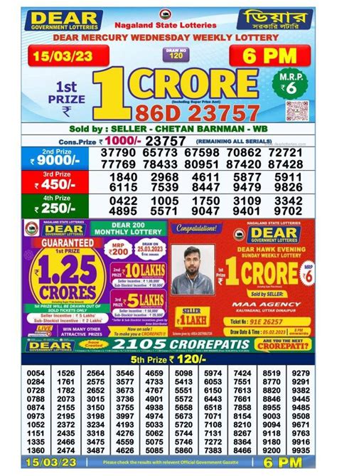 Lottery Sambad Results .